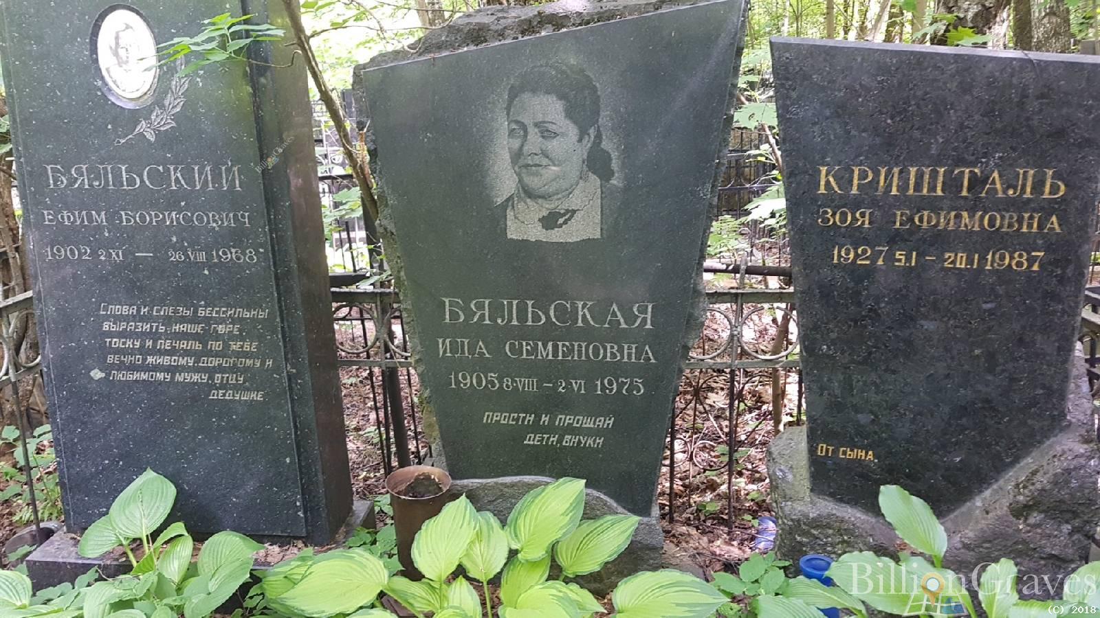 Бяльский Ефим Борисович
