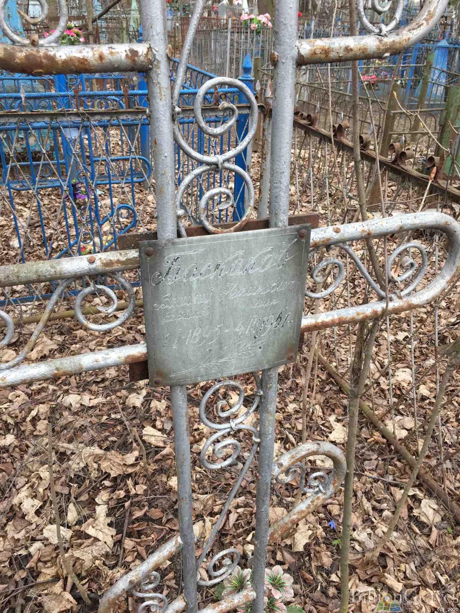 Баскаков Василий Никитович
