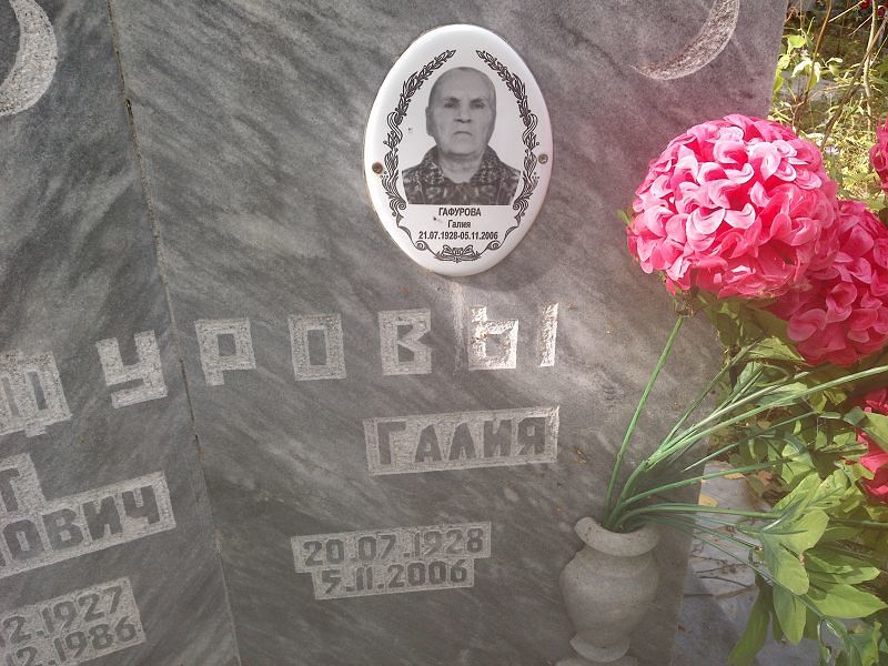 Галия Гафурова