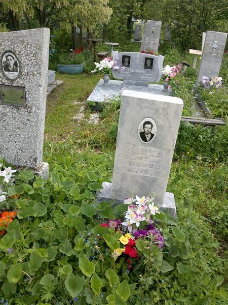 Килин Виктор Иванович