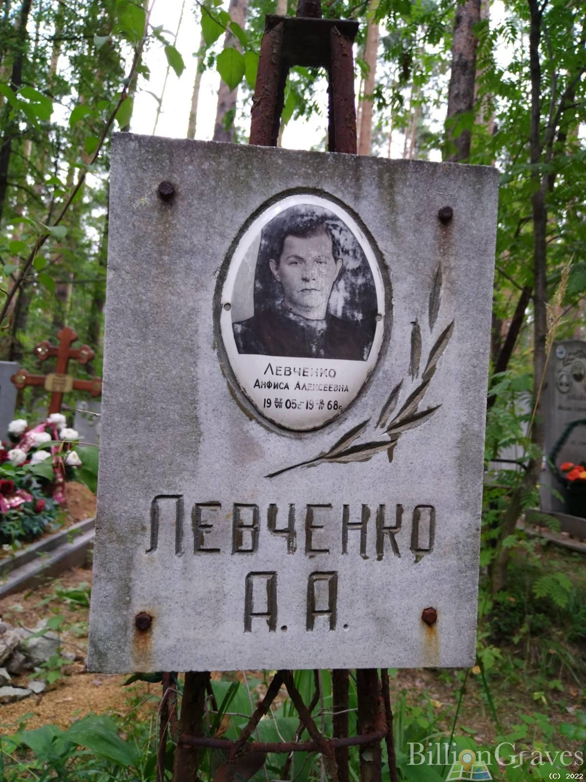 Левченко Анфиса Алексеевна