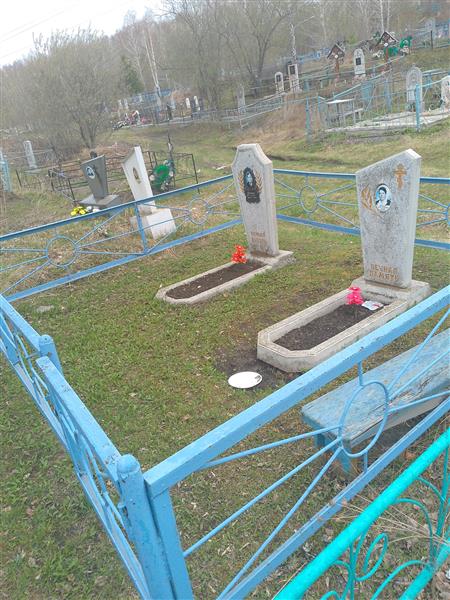 Ярушкин Алексей Иванович