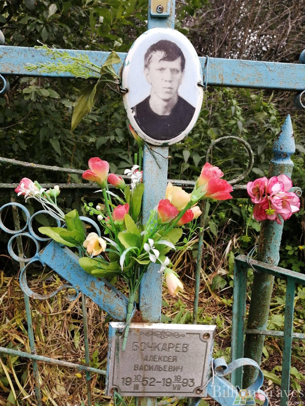 Бочкарев Алексей Васильевич