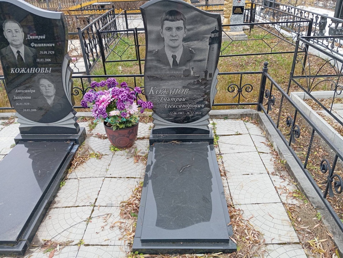 Кожанов Дмитрий Александрович