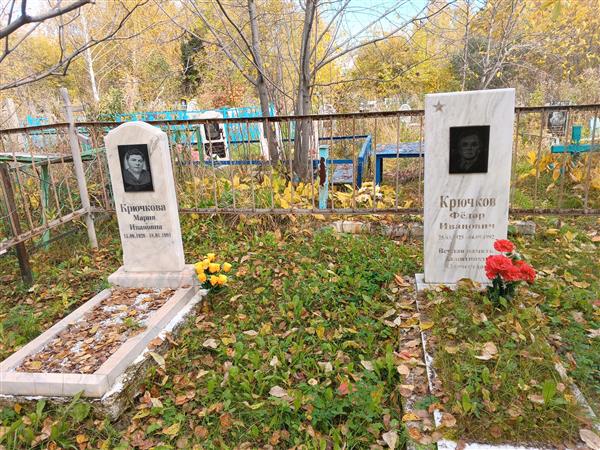 Крючков Фёдор Иванович