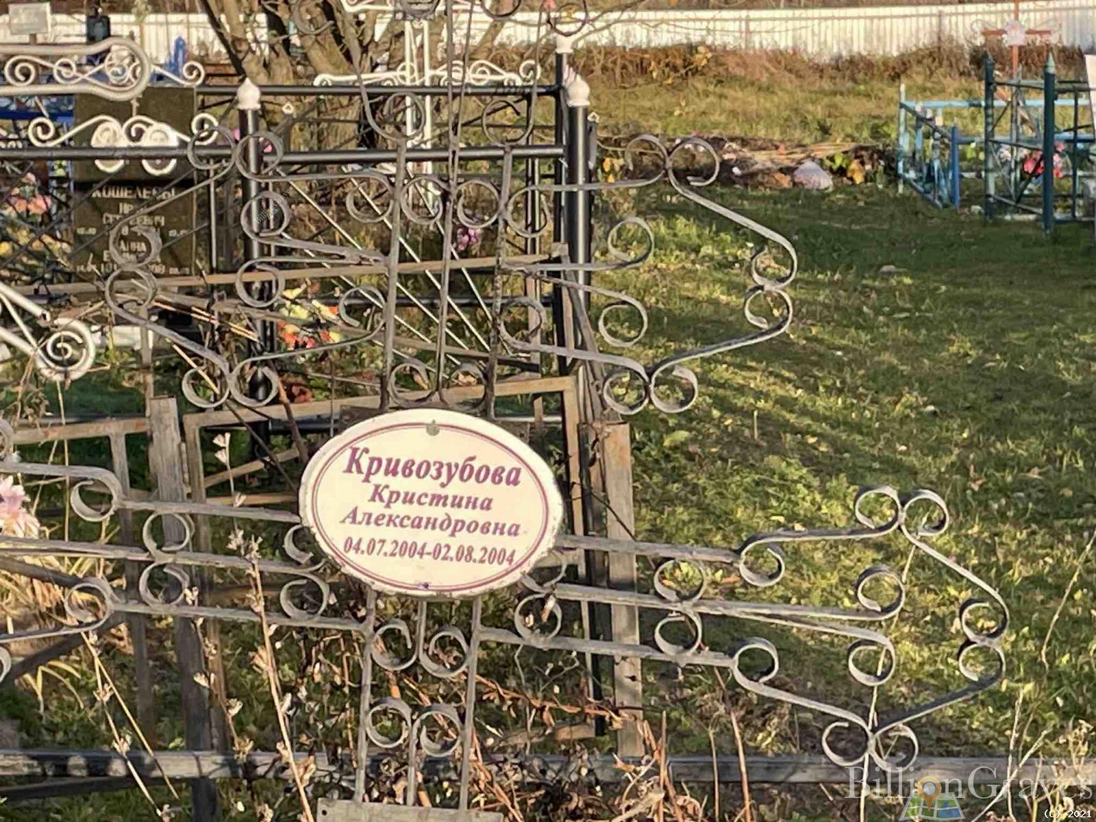 Кривозубова Кристина Александровна