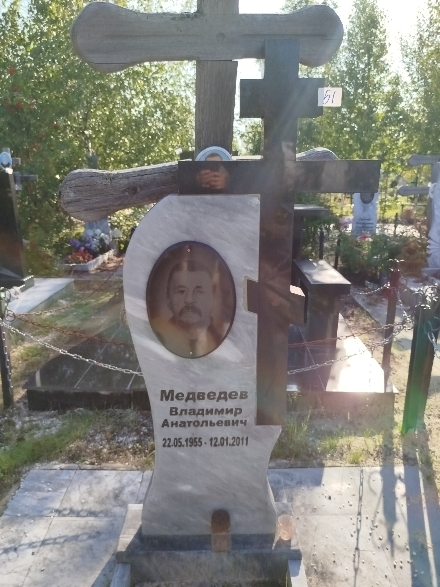 Медведев Владимир Анатольевич