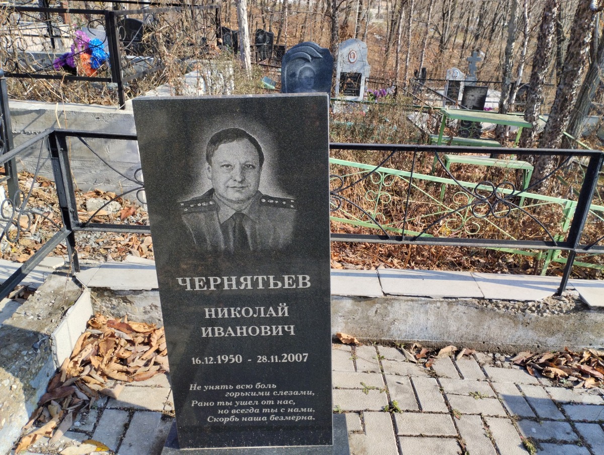 Чернятьев Николай Иванович