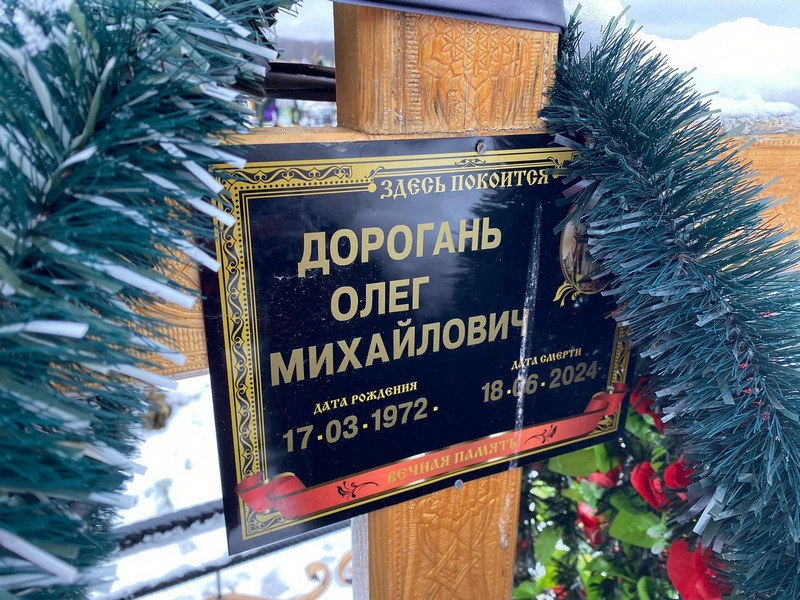 Дорогань