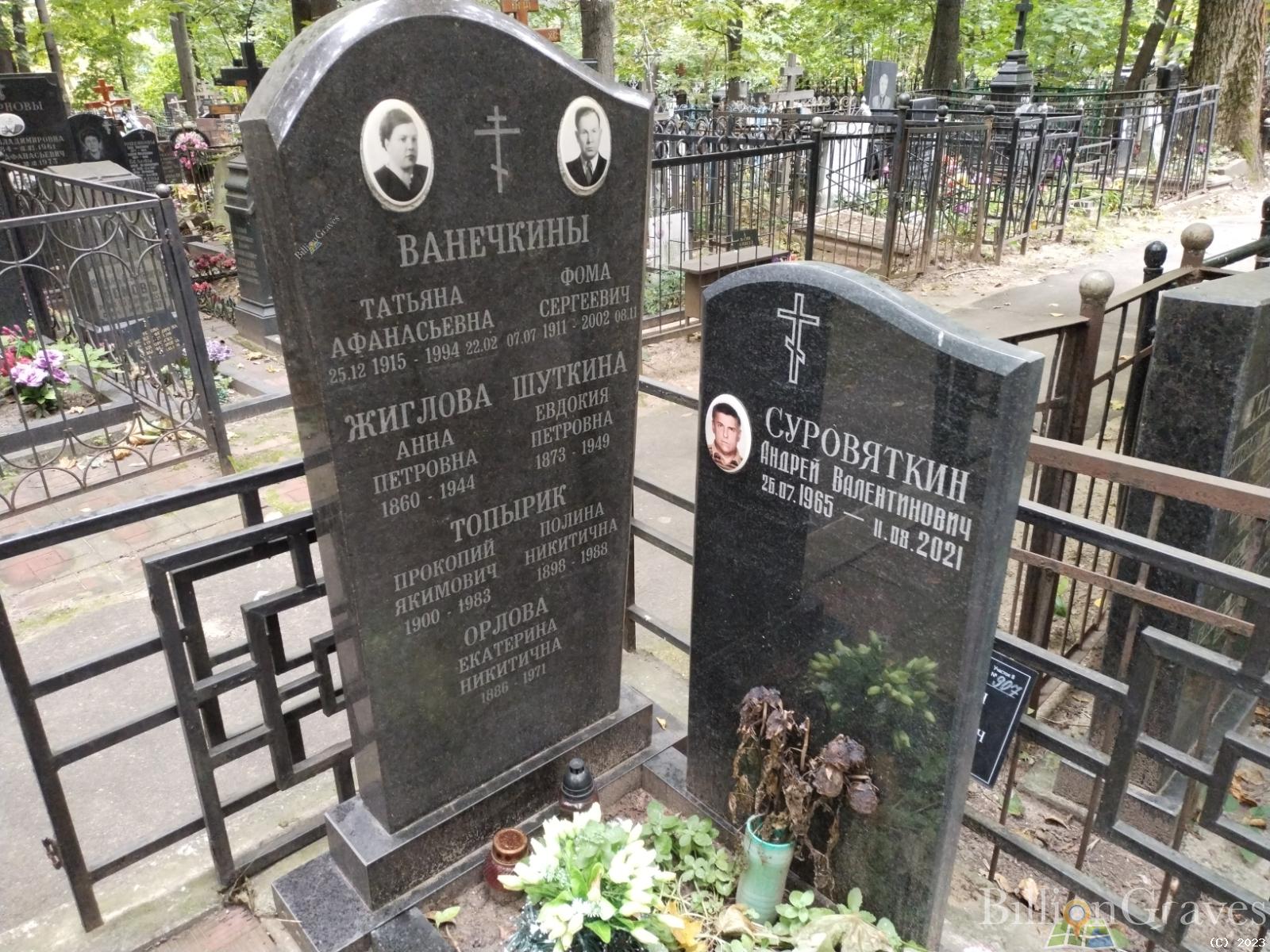 Ванечкин Фома Сергеевич