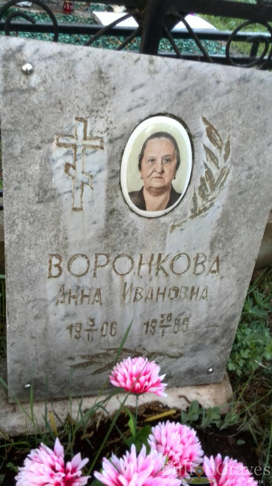 Воронкова Анна Ивановна