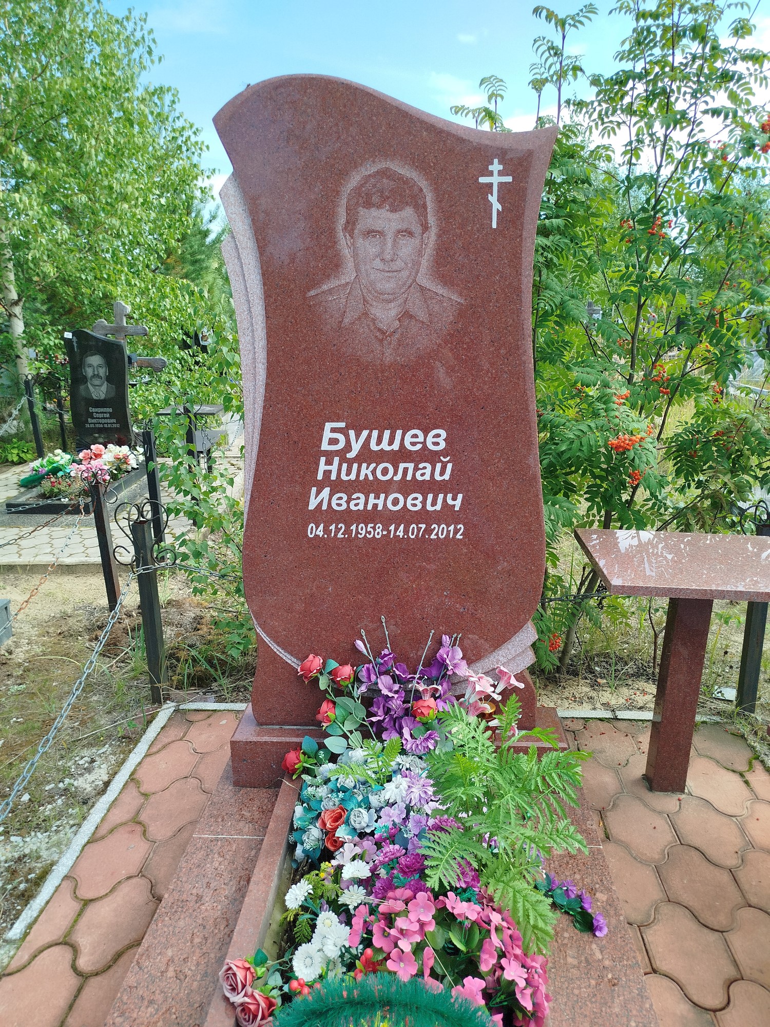 Бушев Николай Иванович