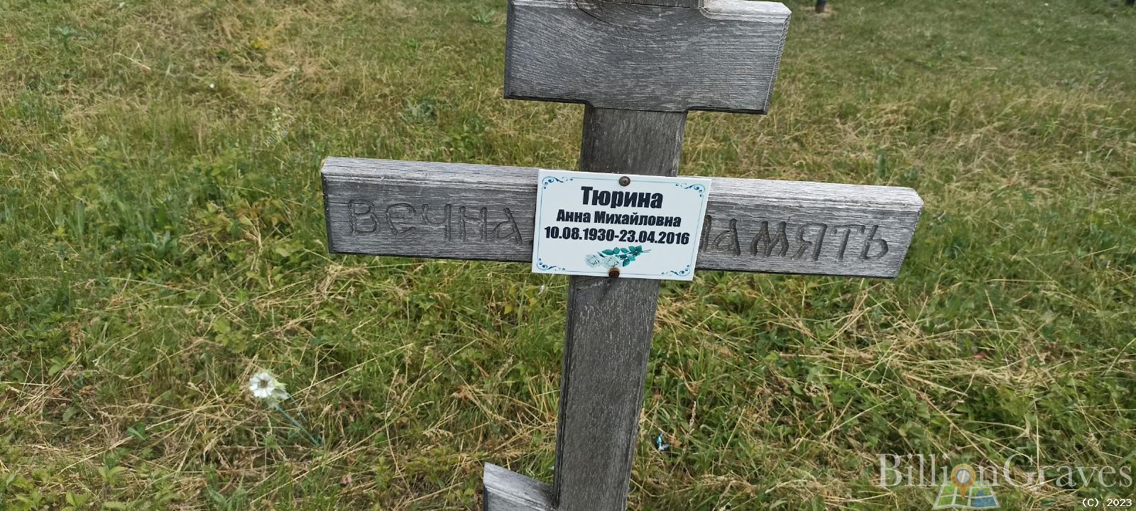 Тюрина Анна Михайловна