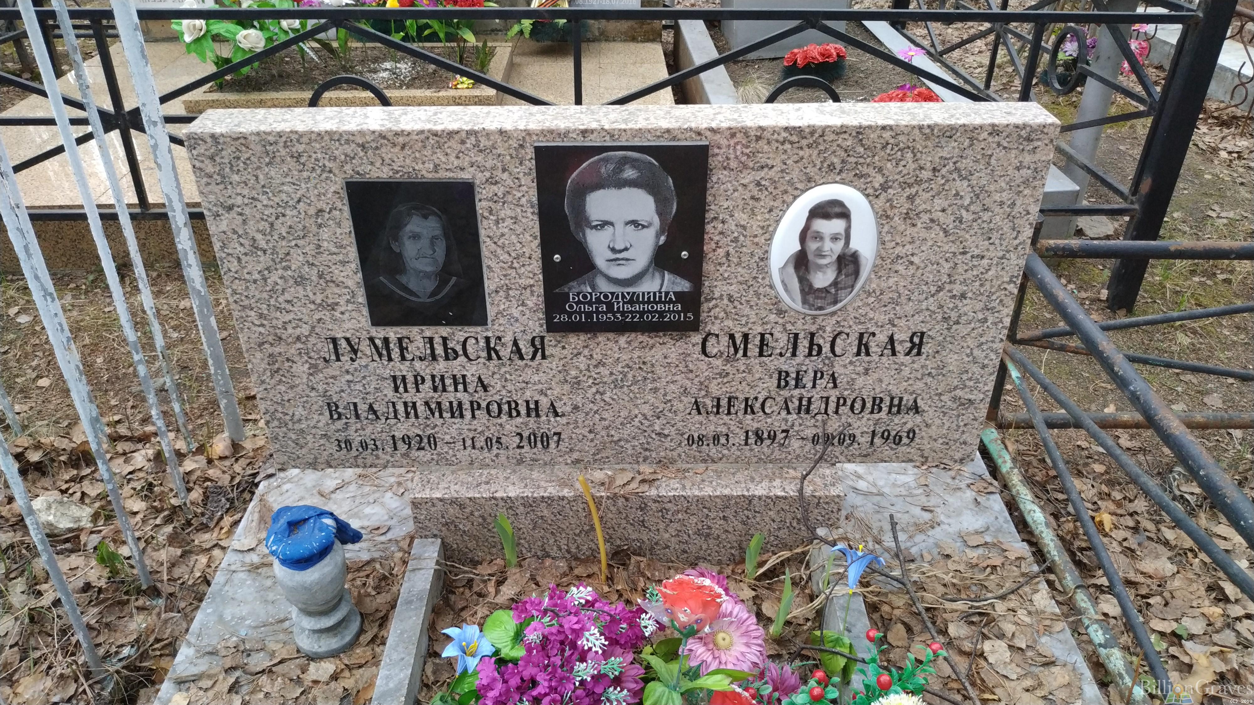 Бородулина Ольга Ивановна
