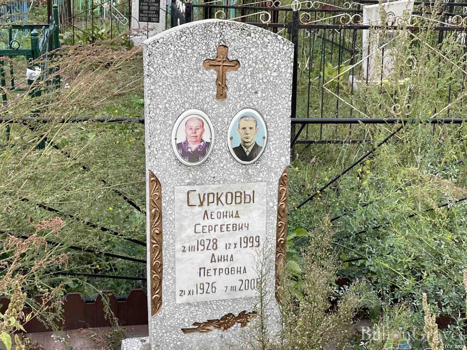Суркова Анна Петровна