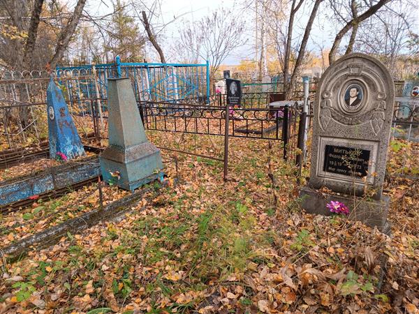 Митьков Федор Васильевич
