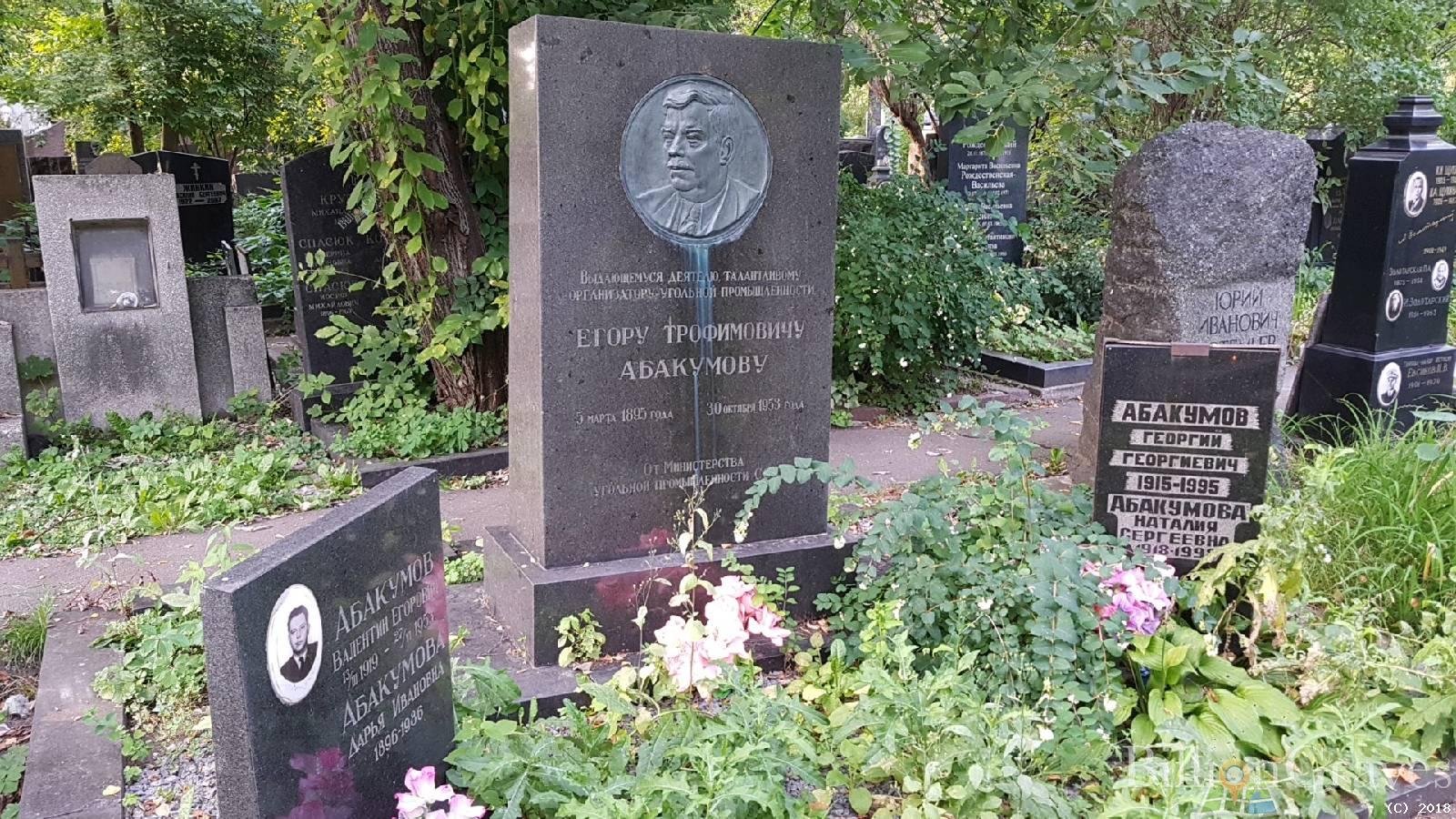 Абакумов Егор Трофимович
