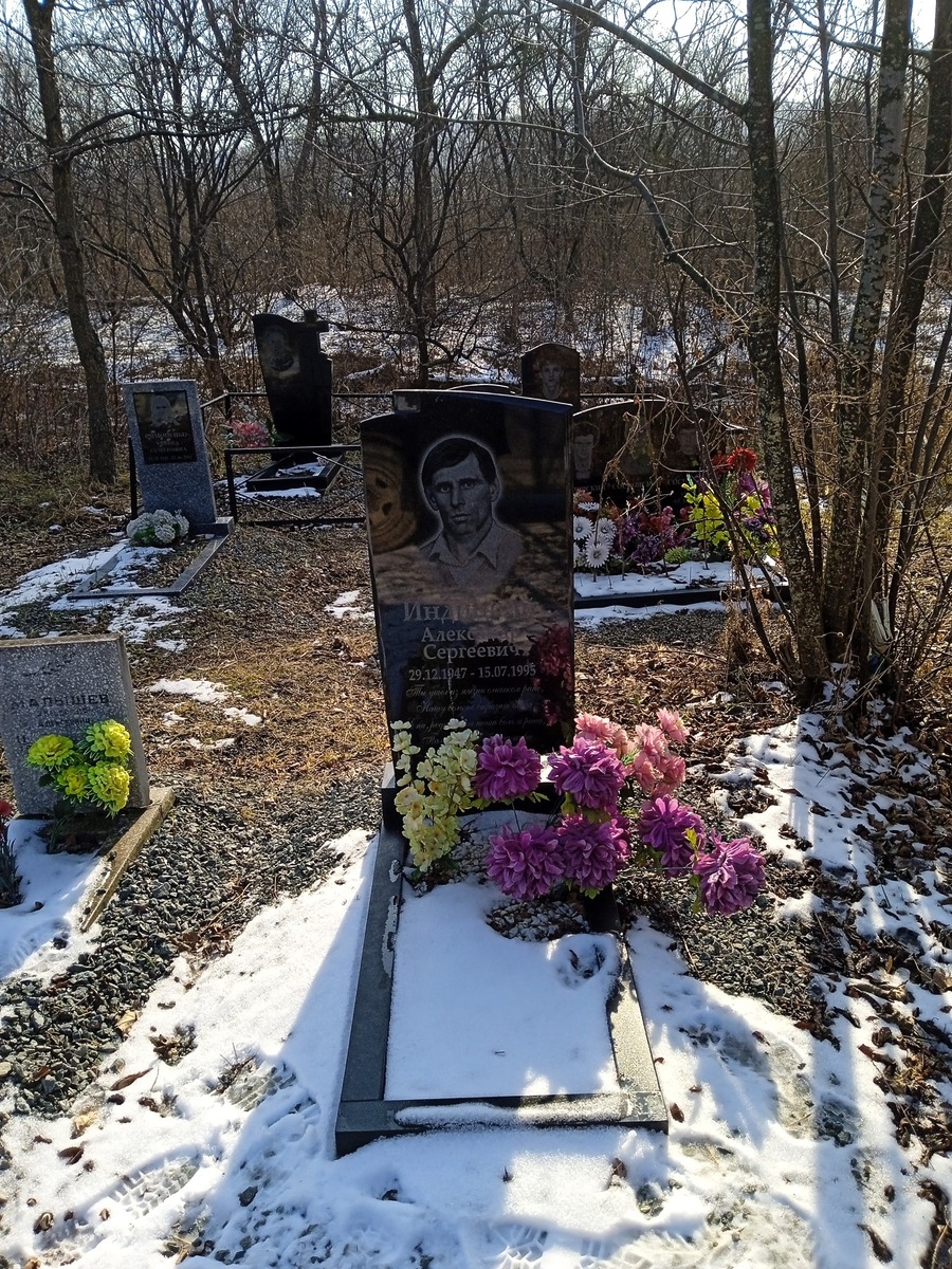 Индицкий Александр Сергеевич