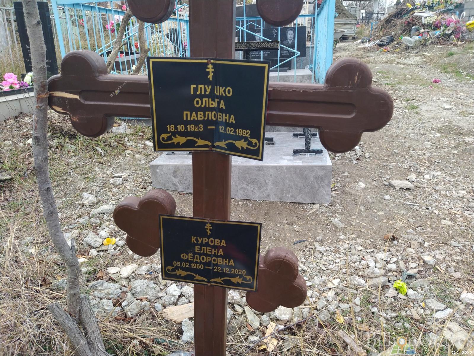Курова Елена Федоровна