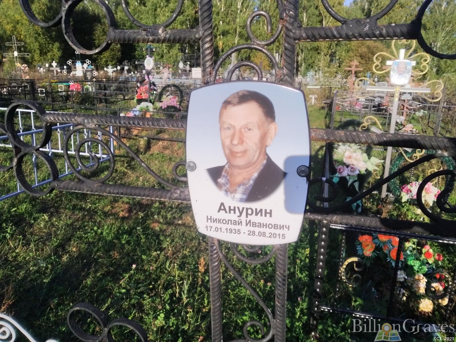 Анурин Николай Иванович