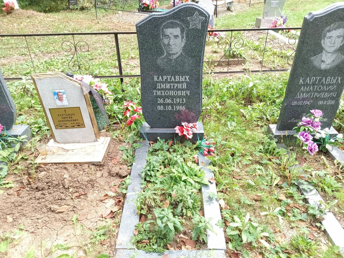 Картавых Дмитрий Тихонович