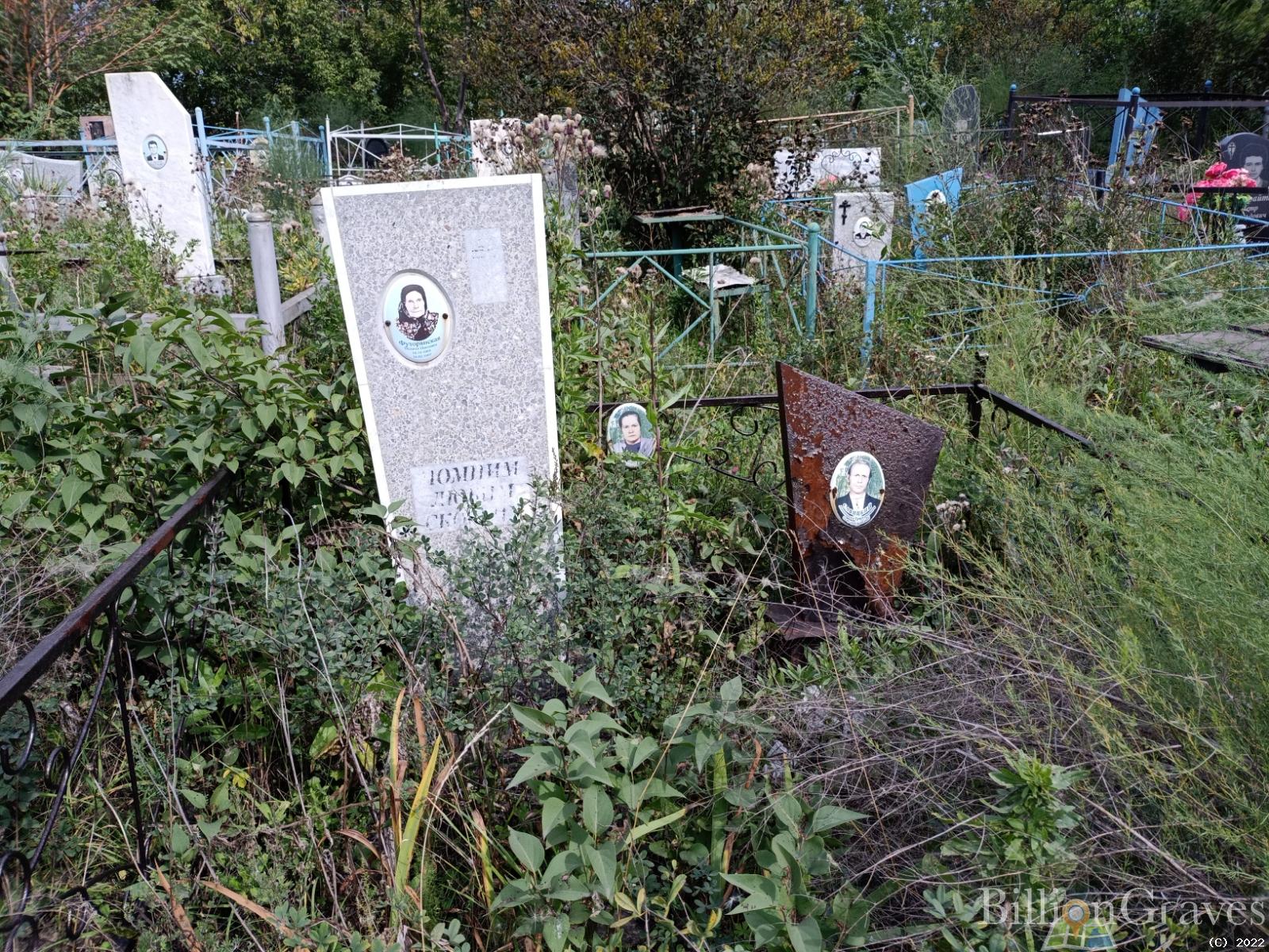 Футорянская Пелагея Павловна