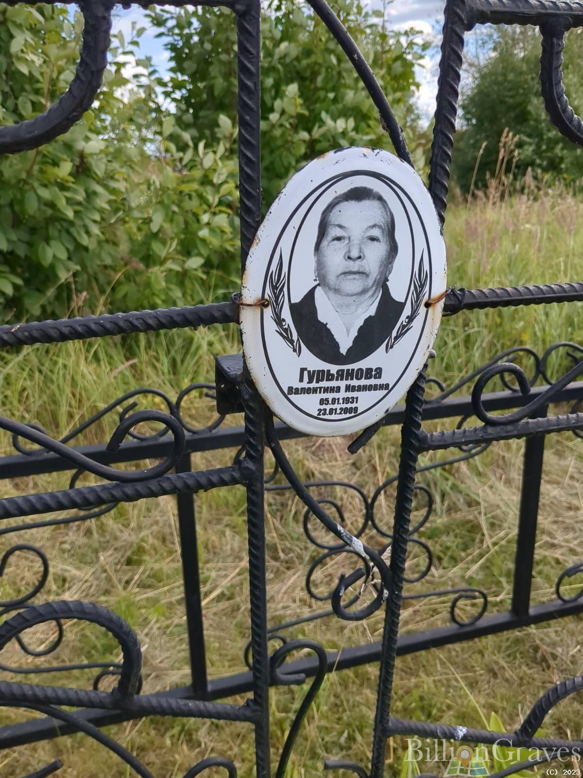 Гурьянова Валентина Ивановна