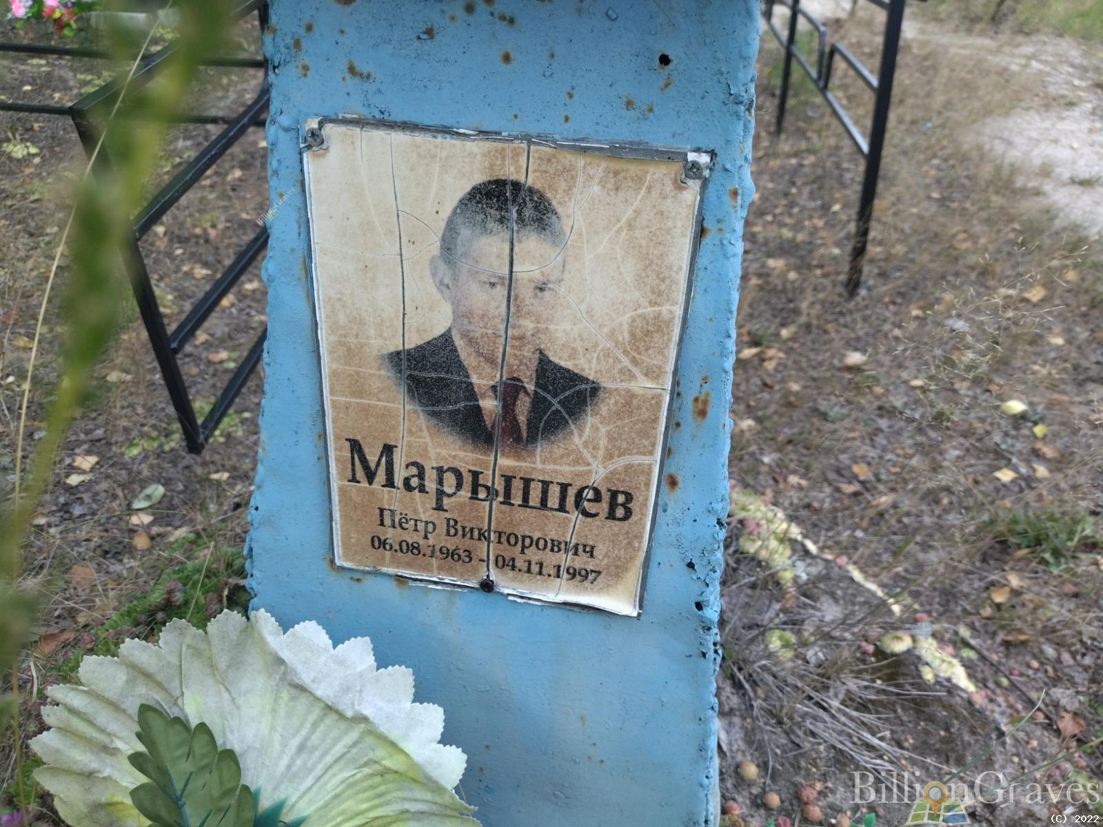 Марышев Петр Викторович