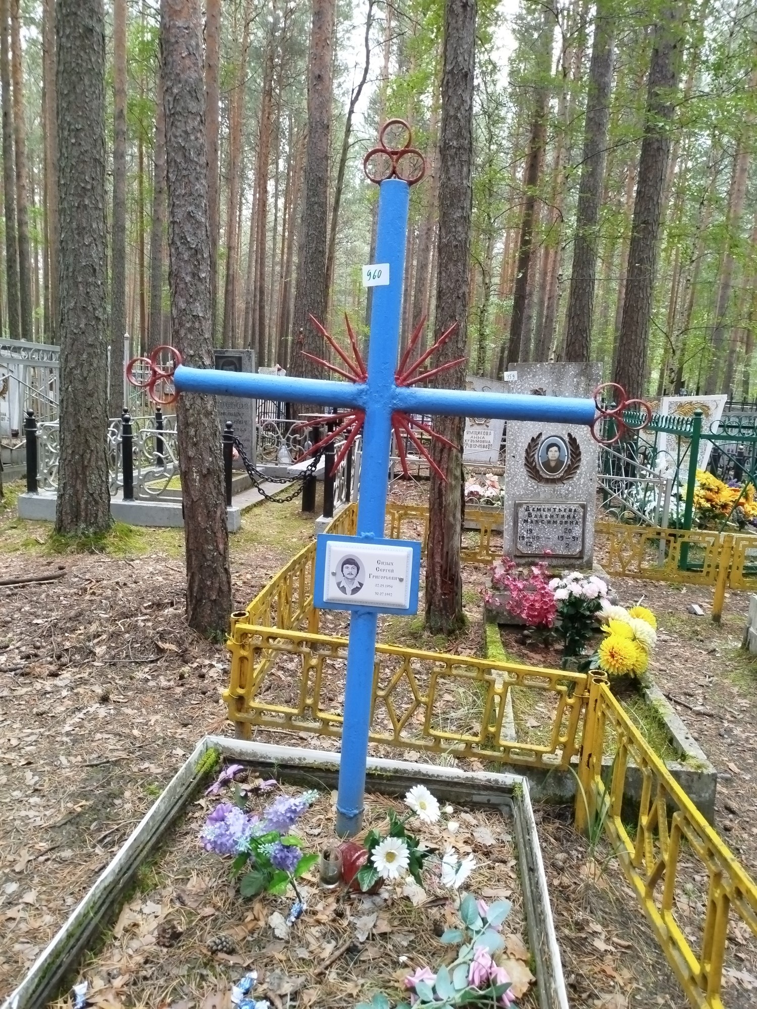 Сизых Сергей Григорьевич