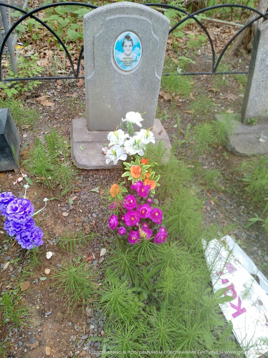 Петрова Александра Петровна