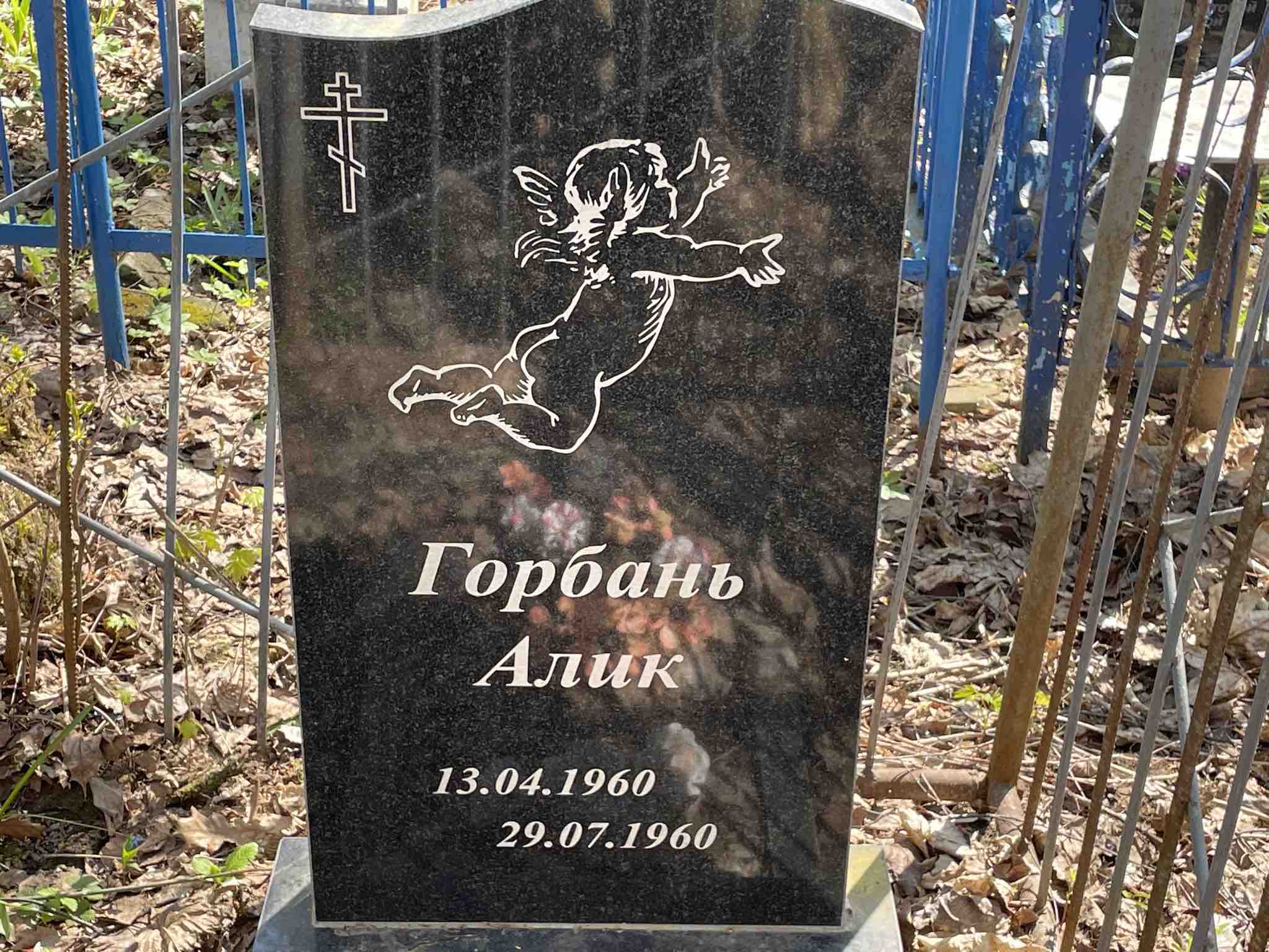 Горбань Алик