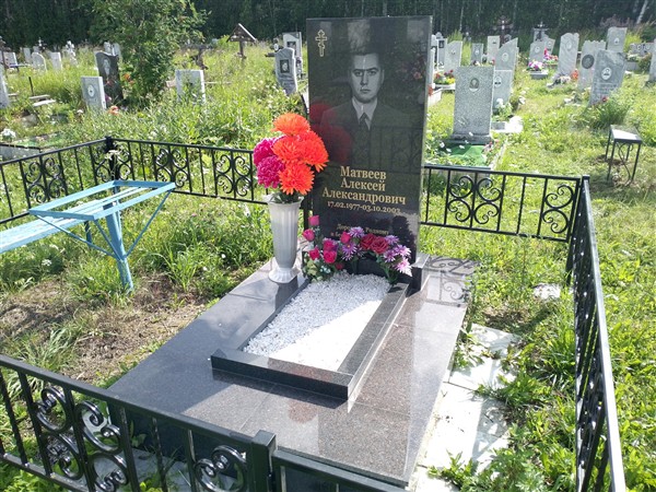 Матвеев Алексей Александрович
