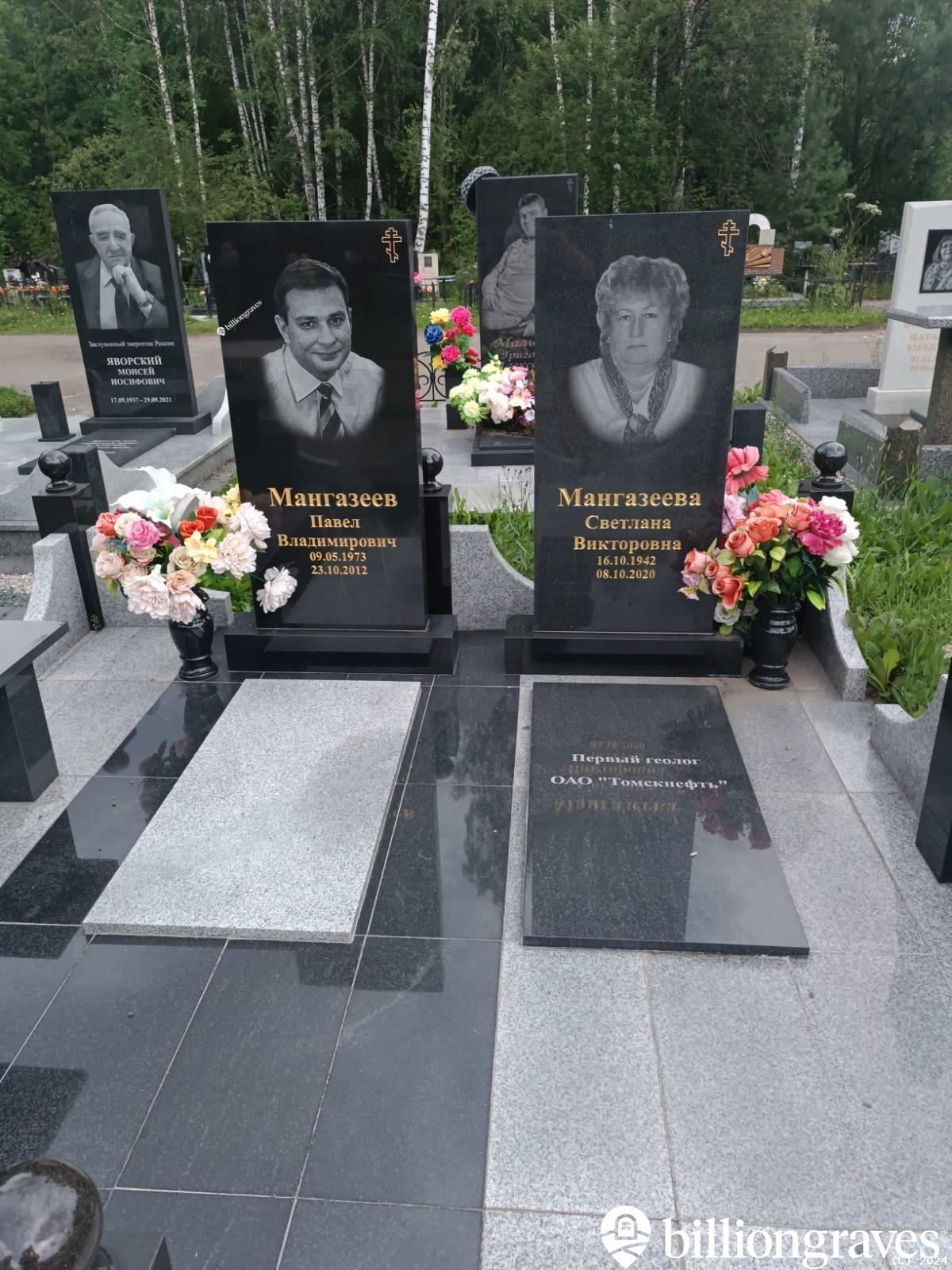 Мангазеев Павел Владимирович