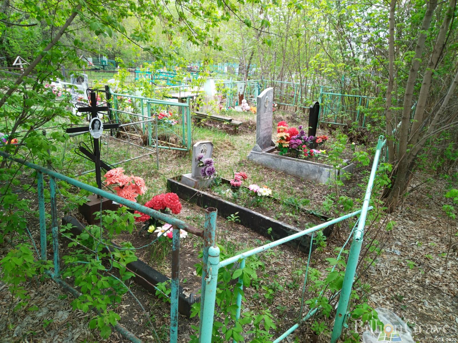 Кокорева Оксана Витальевна