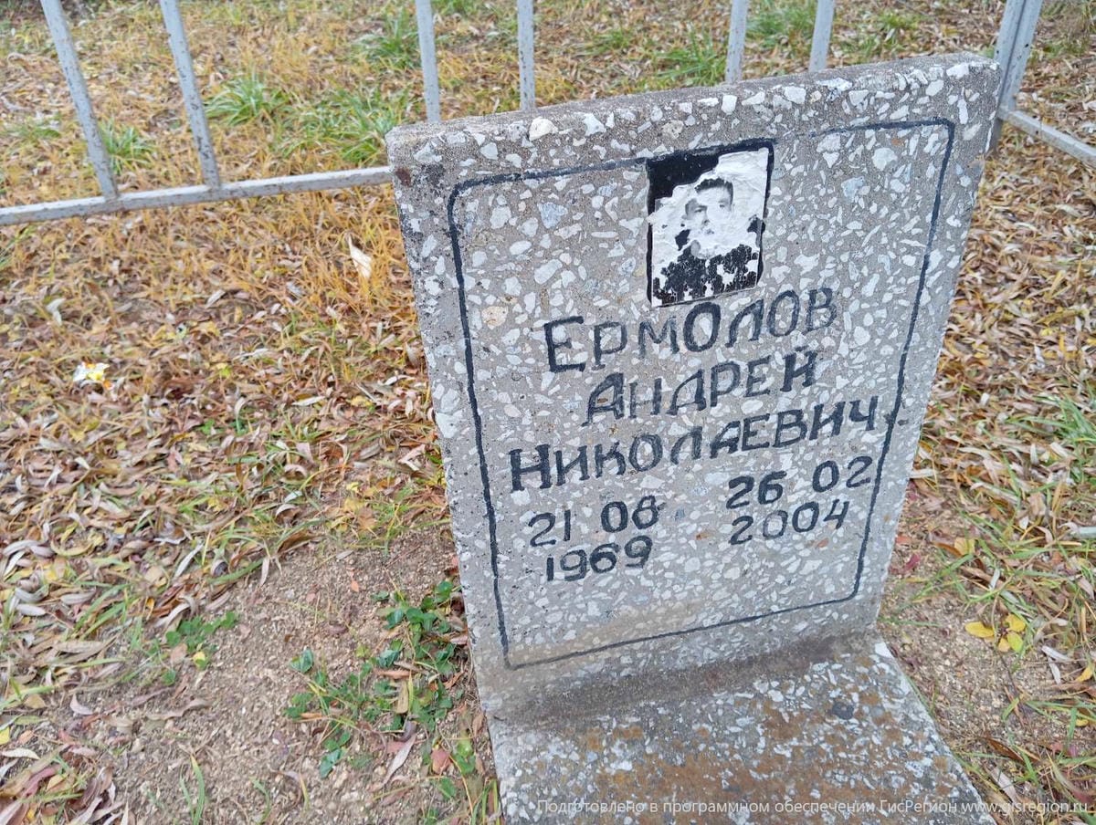 Ермолов Андрей Николаевич