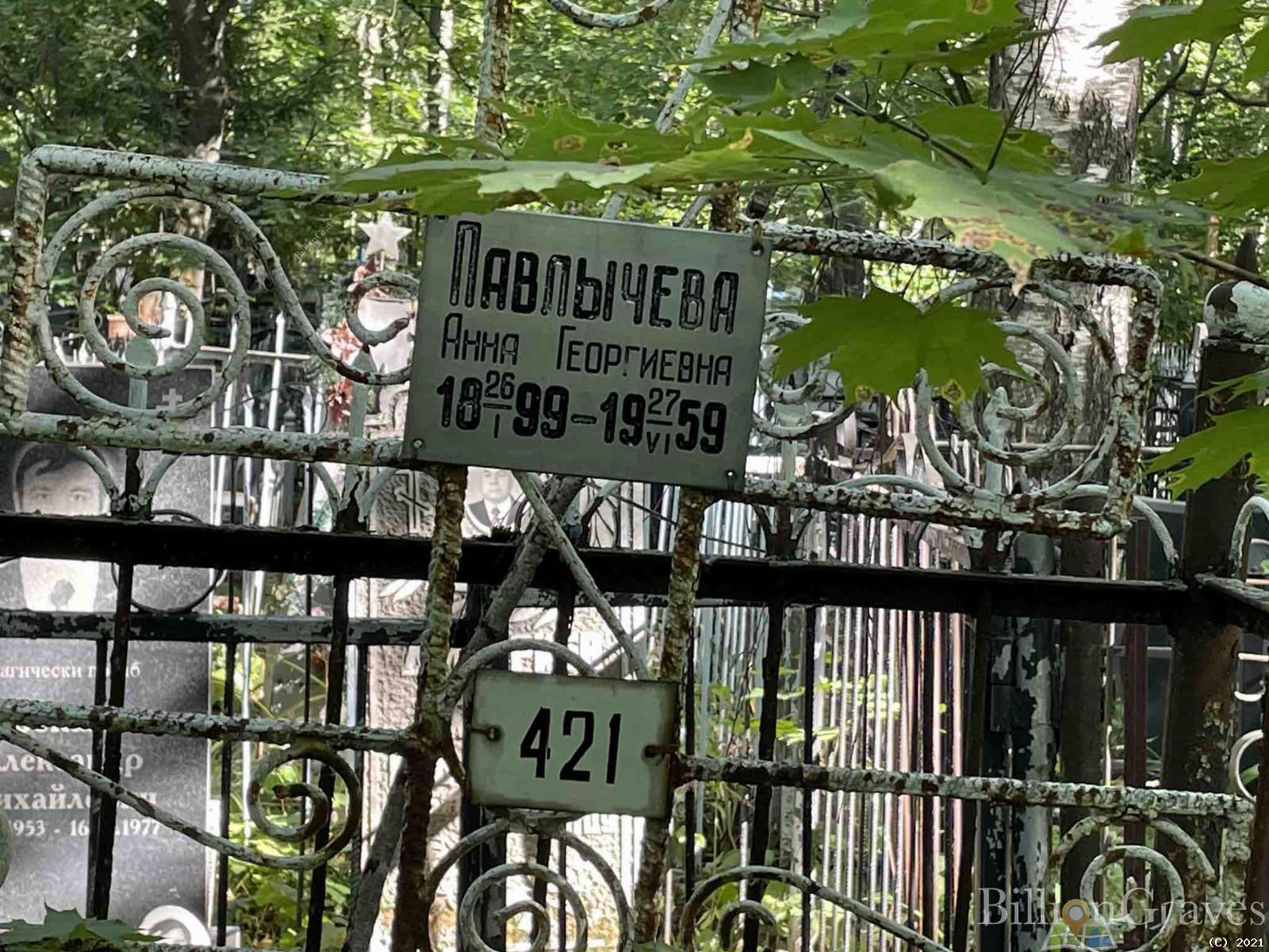 Павлычева Анна Георгиевна