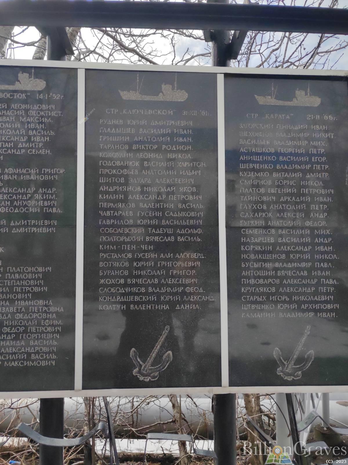 Рустамов Гусейн Али