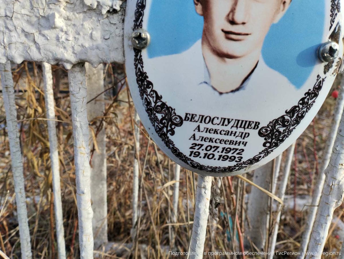 Белослудцев Александр Алексеевич