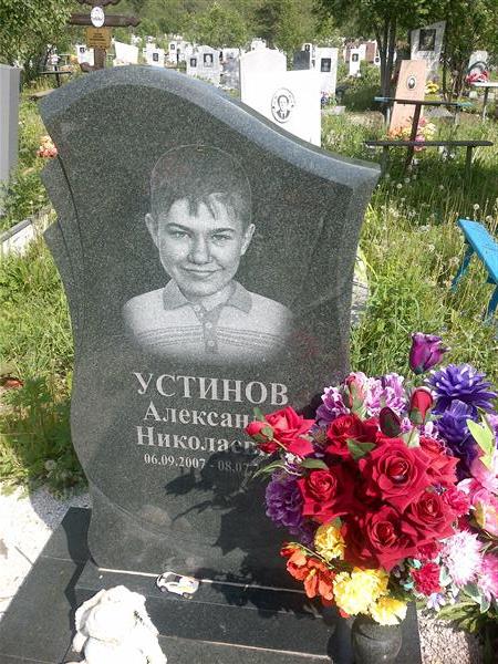 Устинов Александр Николаевич