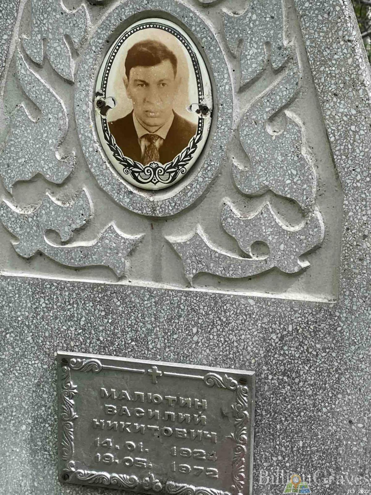 Малютин Василий Никитович