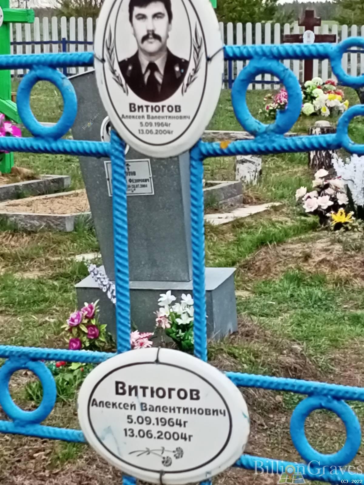 Витюгов Алексей Валентинович