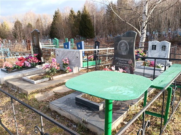 Маковенко Елена Захаровна