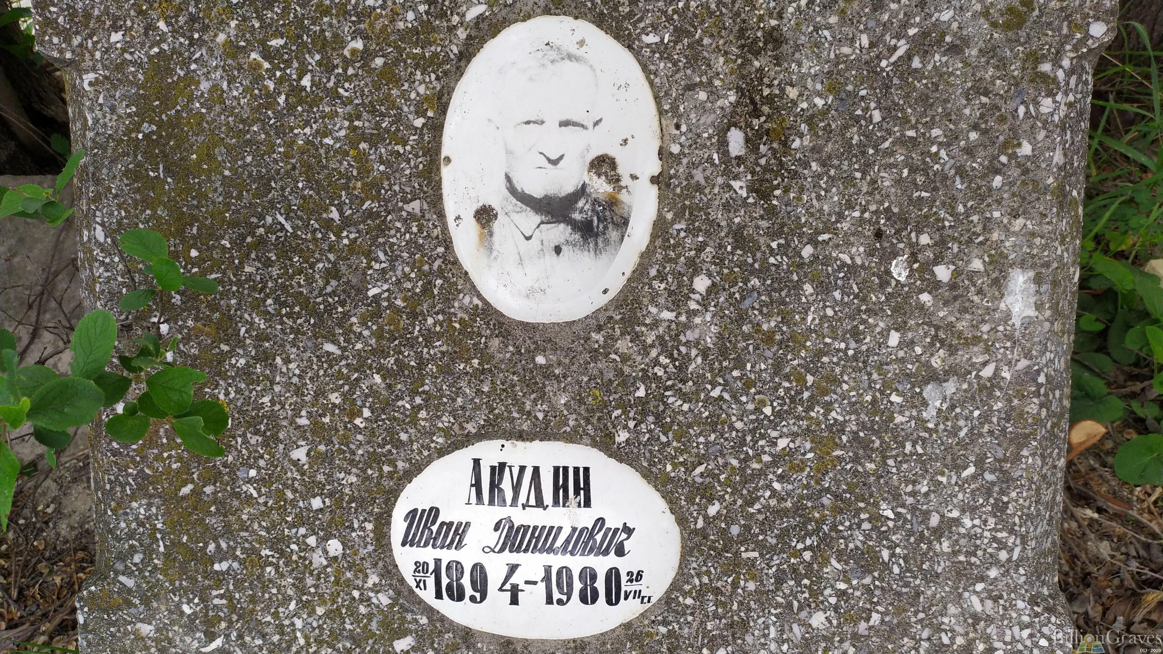 Акудин Иван Данилович