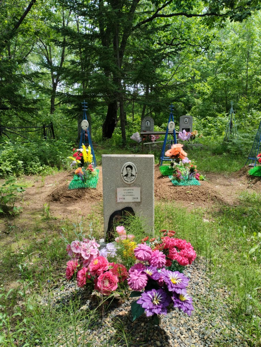 Кравчук Галина Петровна