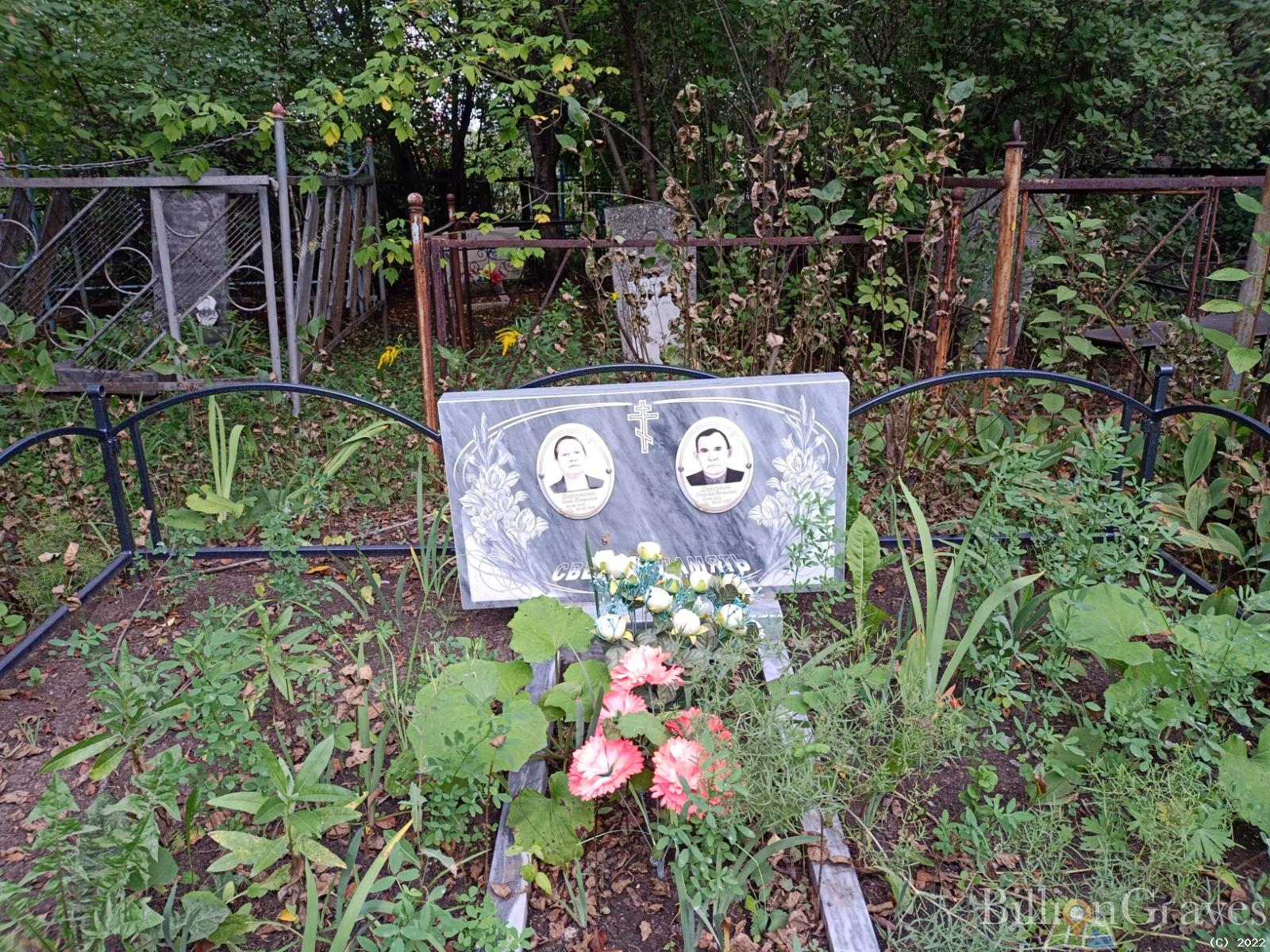 Дергунов Георгий Иванович