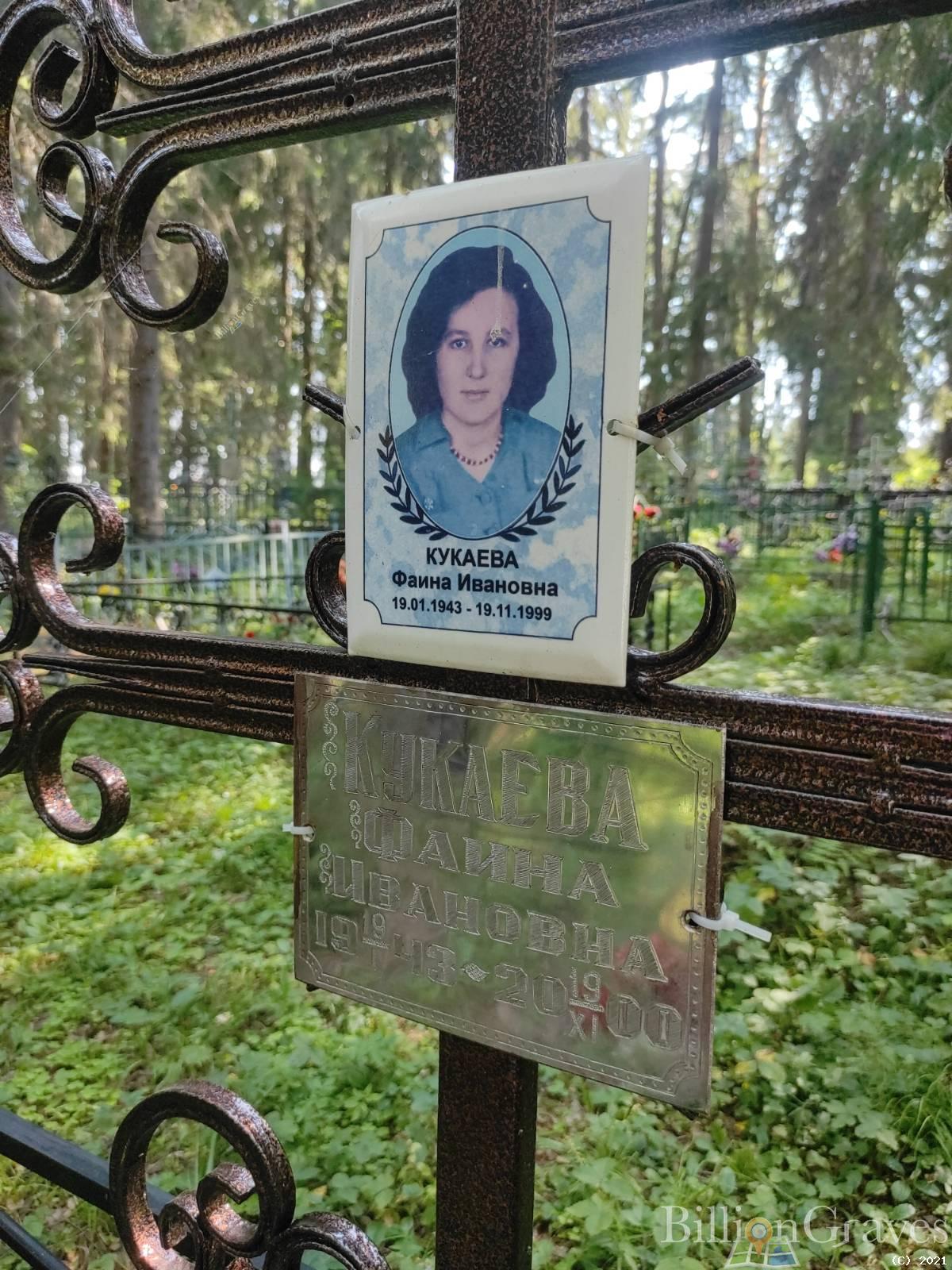 Кукаева Фаина Ивановна