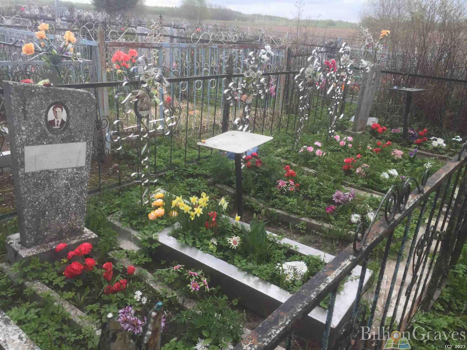 Сироткин Александр Борисович