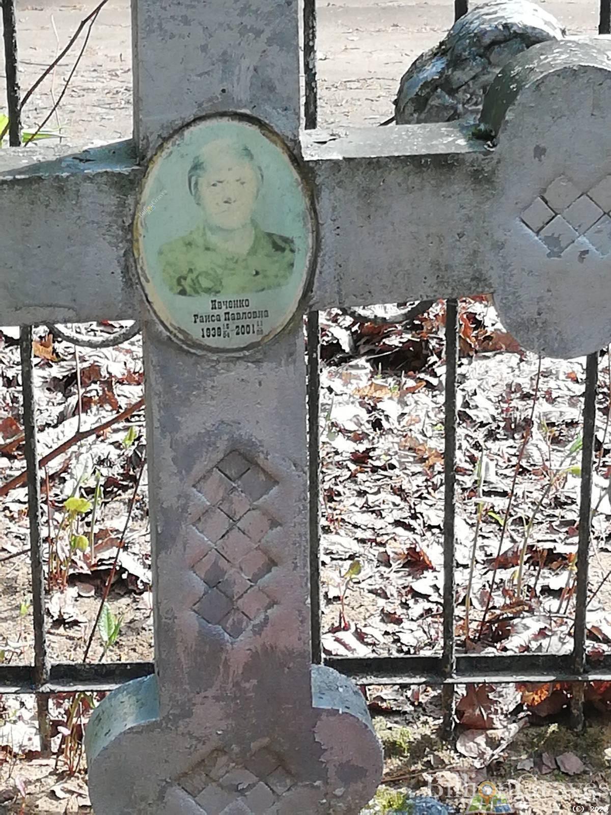 Ивченко Раиса Павловна
