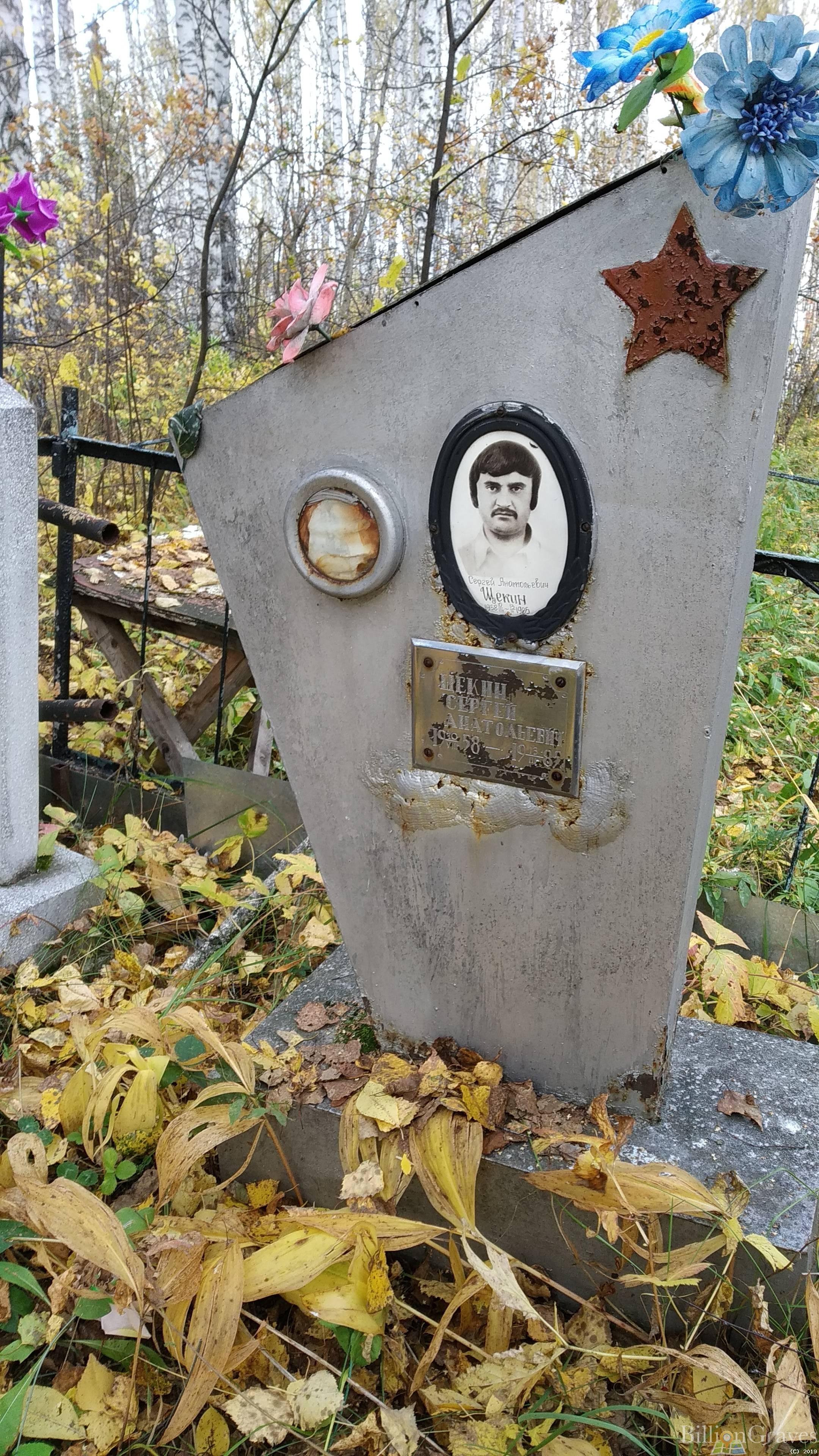 Щёкин Сергей Анатольевич