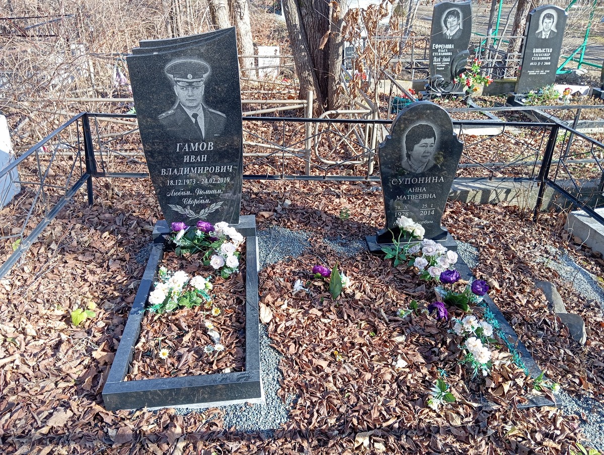 Гамов Иван Владимирович